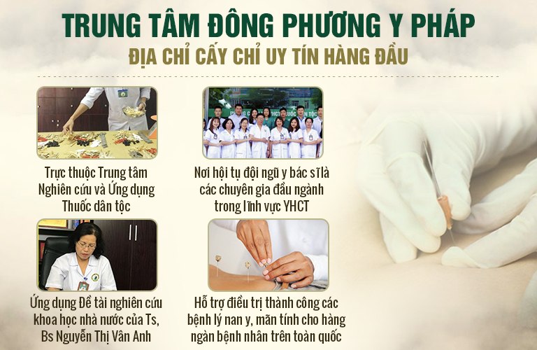 Trung tâm Đông phương Y pháp - trực thuộc Trung tâm Thuốc dân tộc