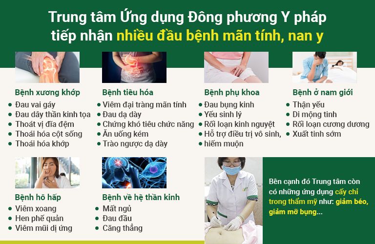 Vật lý trị liệu Đông phương Y pháp có thể áp dụng để xử lý nhiều bệnh mãn tính