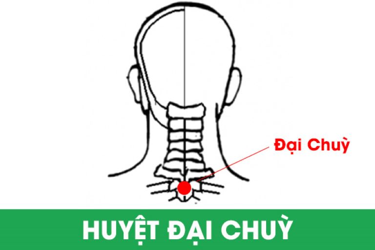 Vị trí huyệt Đại chùy