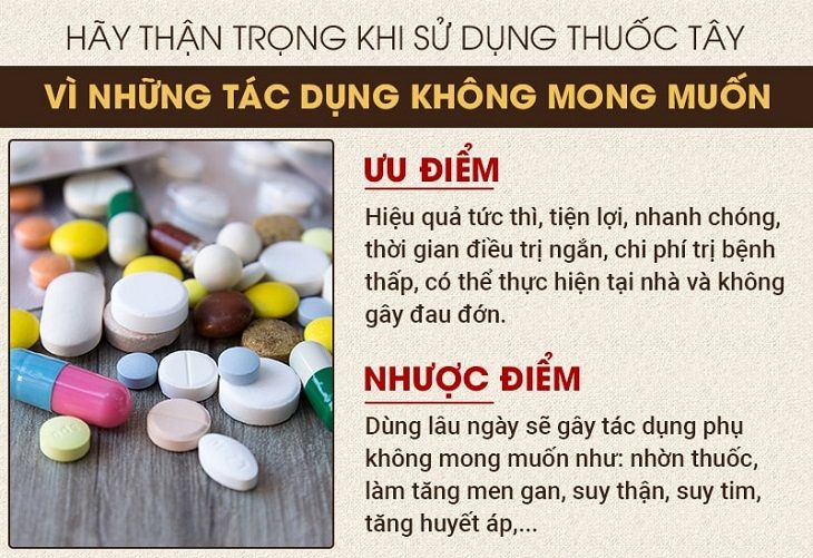 Thuốc Tây chữa thoái hóa khớp thường giảm đau nhanh nhưng hiệu quả không bền vững