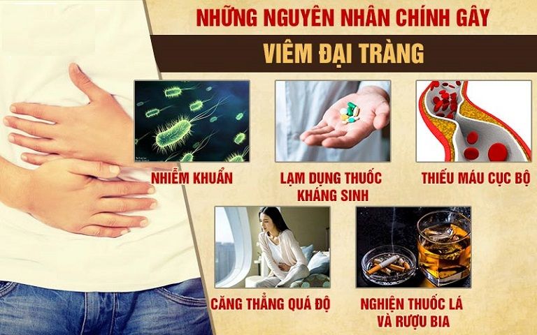 Hãy cảnh giác với những nguyên nhân gây bệnh