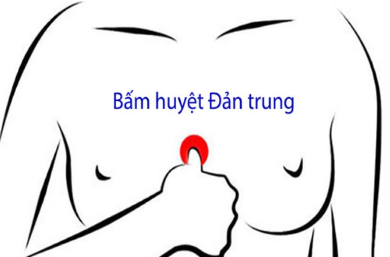 Bấm huyệt Đản trung