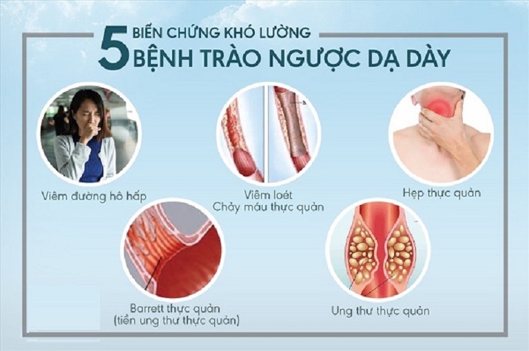 Cảnh giác với những biến chứng của bệnh