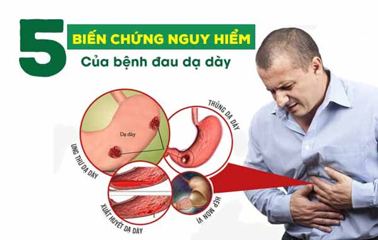 Bệnh gây ra nhiều biến chứng nguy hiểm