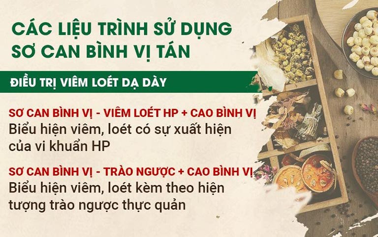 Sơ can Bình vị tán là bài thuốc chữa trào ngược axit hiệu quả