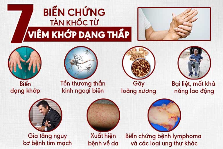 Tình trạng bệnh kéo dài dẫn đến những biến chứng nguy hiểm