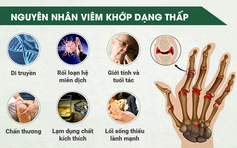 Người bệnh cần nhận biết và phòng ngừa nguyên nhân gây bệnh