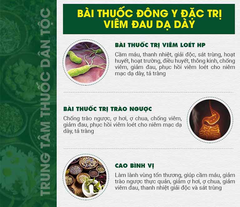 Bài thuốc Sơ can Bình vị tán đặc trị bệnh lý dạ dày