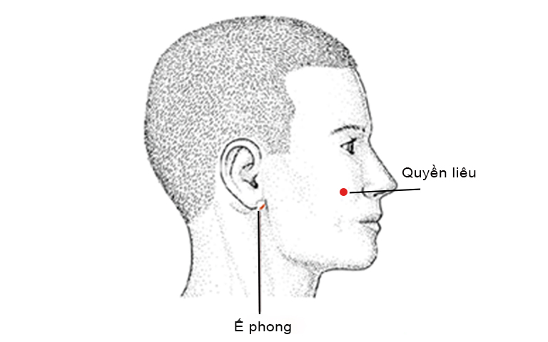 Bấm huyệt Quyền liêu và Ế phong chữa nghẹt mũi