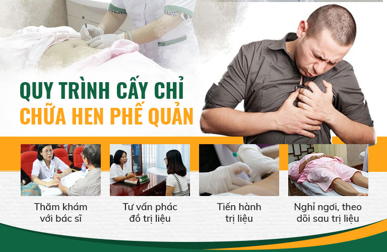 Cấy chỉ mang lại hiệu quả cao lại hoàn toàn giúp cho bệnh nhân tiết kiệm thời gian cũng như chi phí khi thăm khám