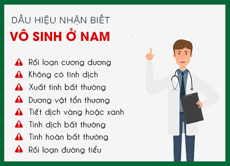 Nhận biết dấu hiệu vô sinh ở nam giới