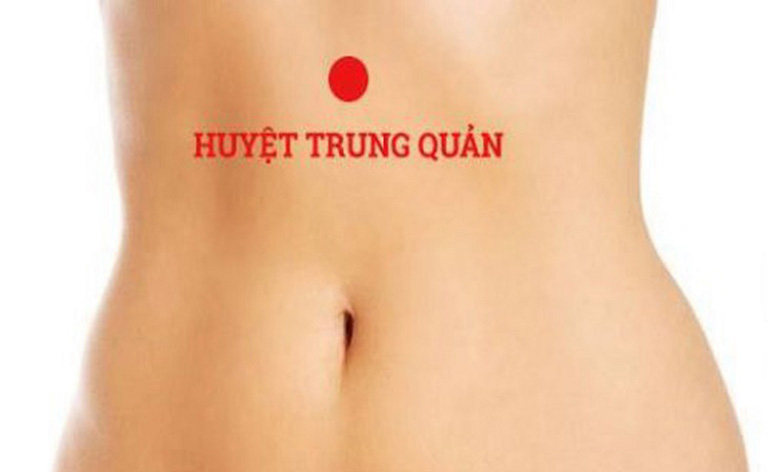 Hình ảnh huyệt Trung Quản