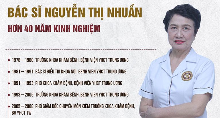 Thầy thuốc ưu tú, bác sĩ CKII Nguyễn Thị Nhuần