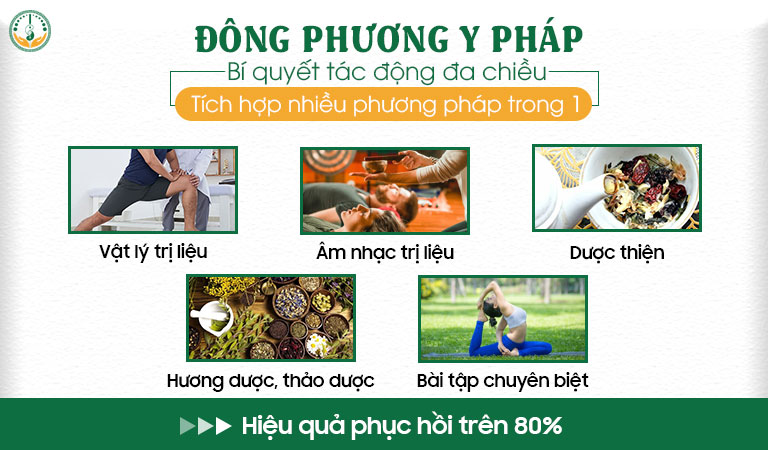 Đông phương Thần hiệu tích hơp nhiều phương pháp giúp hiệu quả điều trị lên đến 80%