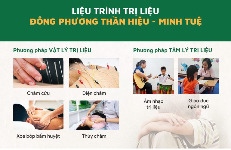 Thông tin liệu trình Đông phương Thần hiệu Minh Tuệ