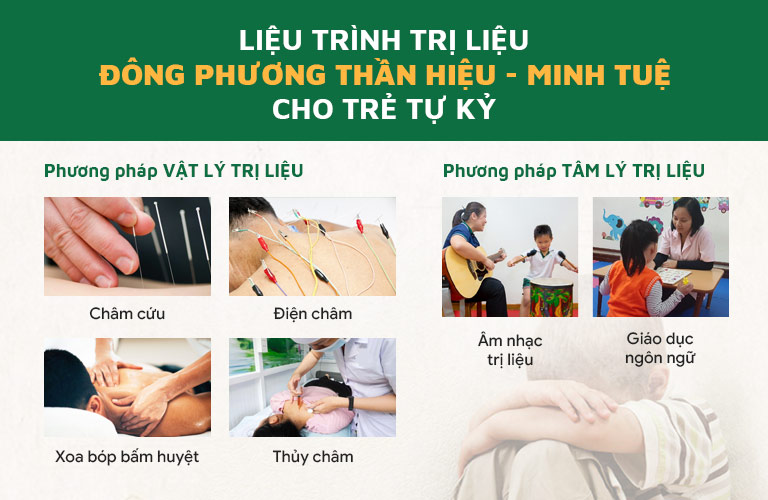 Liệu trình Đông phương thần hiệu - Minh Tuệ điều trị tự kỷ ở trẻ em