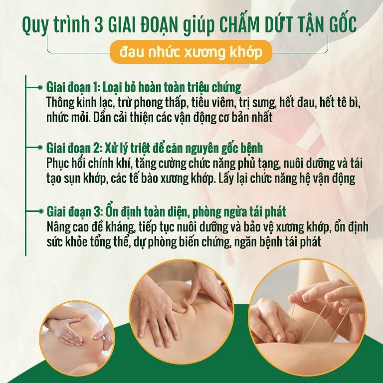 Quy trình 3 giai đoạn Đông phương Liệu cốt khang chữa đau vai gáy đau lưng