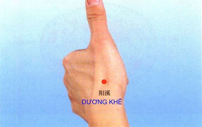 Hình ảnh huyệt Dương Khê