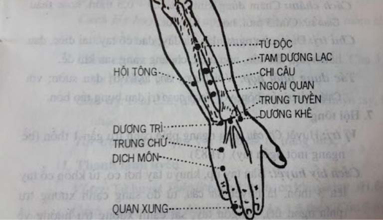 Theo các y sách cổ, huyệt Dương Khê có tác dụng quan trọng đối với sức khoẻ con người