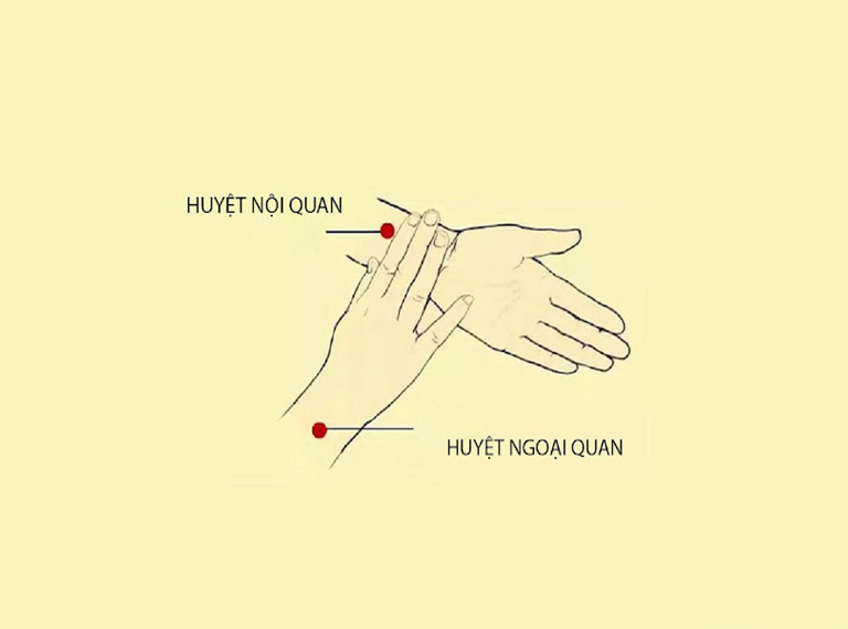 Huyệt Nội Quan thuộc kinh Tâm bào