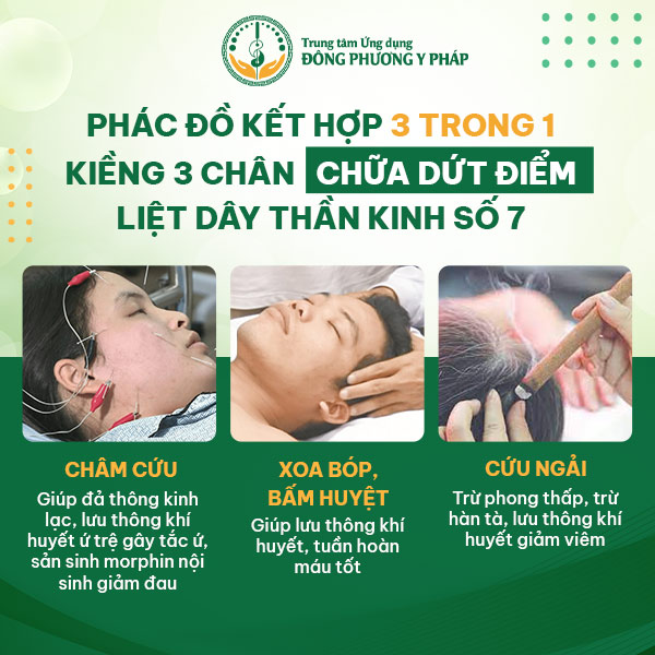 Trung tâm Đông Phương Y Pháp kết hợp phác đồ đa trị liệu chữa liệt dây thần kinh số 7