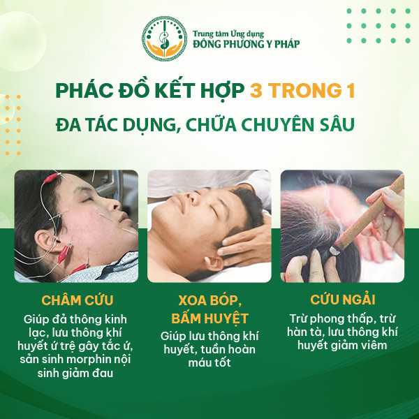 Phác đồ kết hợp 3 trong 1 giúp nâng cao tác dụng điều trị một cách chuyên sâu