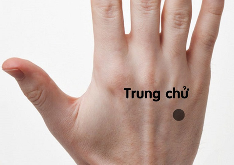 Huyệt Trung Chữ có nhiều tác dụng trị bệnh