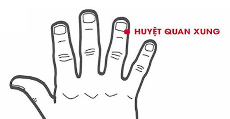 Huyệt Quan Xung nó có tác dụng cải thiện triệu chứng một số bệnh lý như đau họng, <a class=