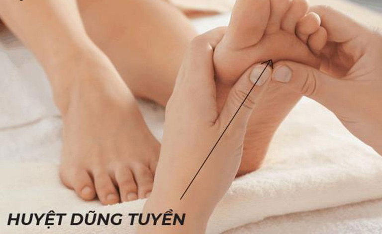 Vị trí huyệt Dũng Tuyền