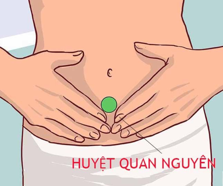 Huyệt Quan Nguyên là một huyệt vị đặc biệt nằm dưới rốn