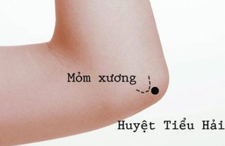 Vị trí huyệt Tiểu Hải