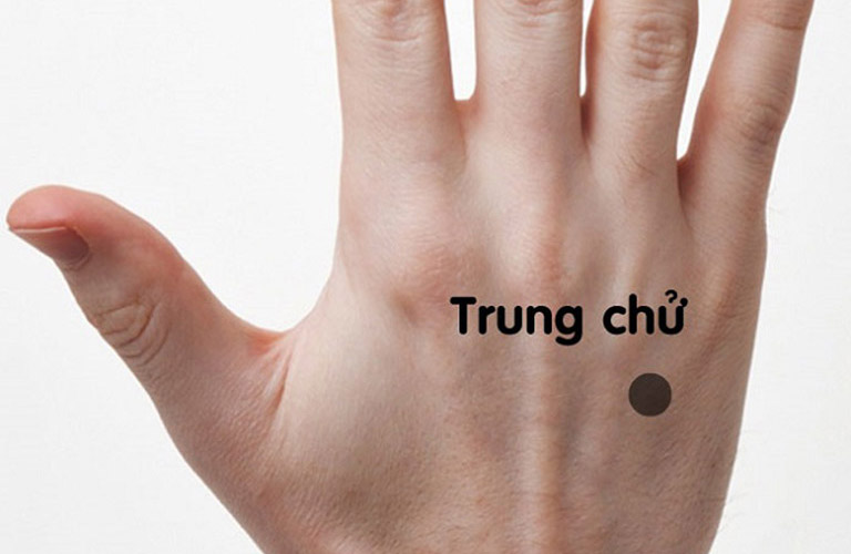 Huyệt Trung Chữ nằm trên mu bàn tay