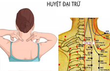 Huyệt Đại Trường Du: Vị Trí Và Công Dụng Trong Trị Liệu