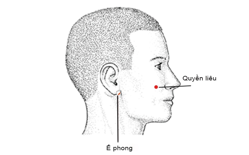 Huyệt Ế Phong có thể dễ dàng xác định vị trí