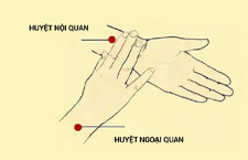 Huyệt Ngoại Quan: Cách Xác Định Vị Trí, Tác Dụng Trong Trị Liệu