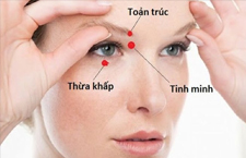 Huyệt Toản Trúc: Vị Trí, Cách Tác Động Chữa Bệnh