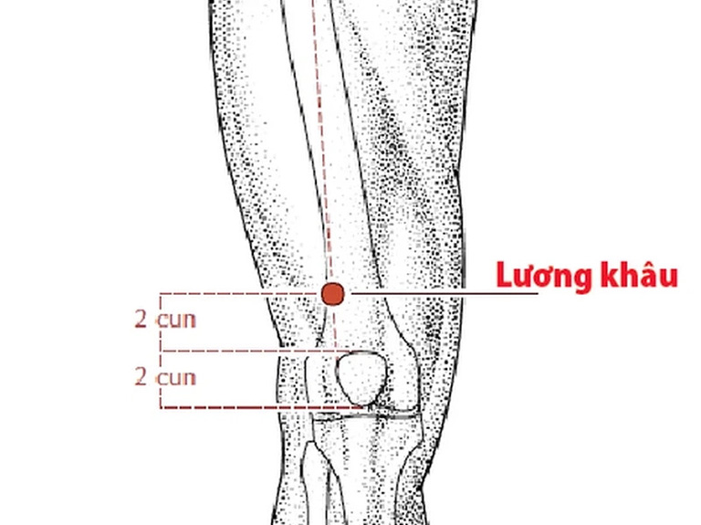 Bấm huyệt lương khâu giúp giải tỏa cơn đau tương đối hiệu quả