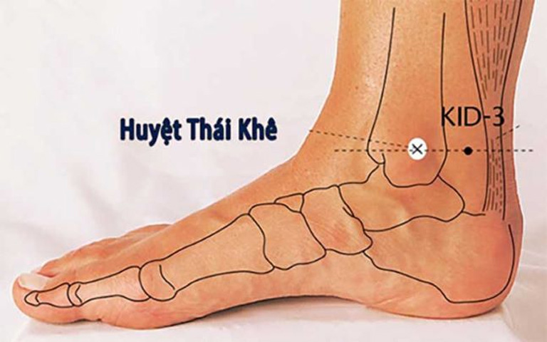 Khi bấm huyệt trị táo bón có thể tham khảo huyệt thái khê