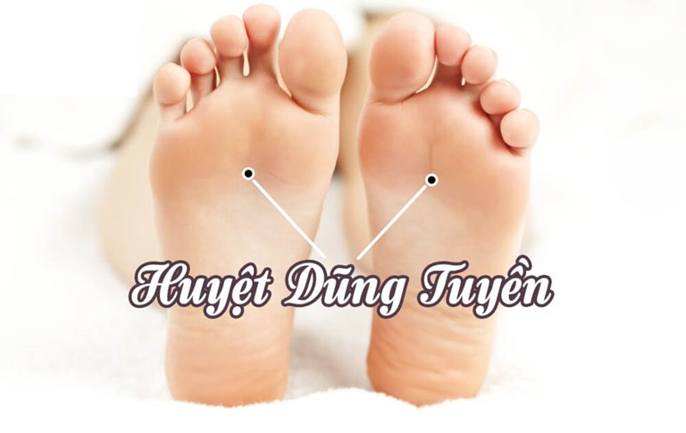 Vị trí của huyệt Dũng Tuyền trên cơ thể