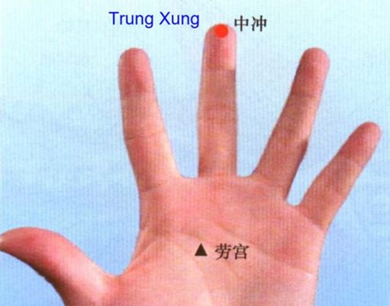 Vị trí của huyệt Trung Xung trên cơ thể