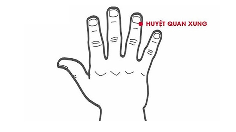 Kết hợp với huyệt Quan Xung để điều trị trúng phong và ngất xỉu