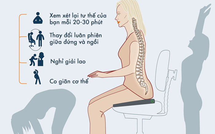 Ngồi đúng tư thế giúp phòng tránh thoát vị đĩa đệm