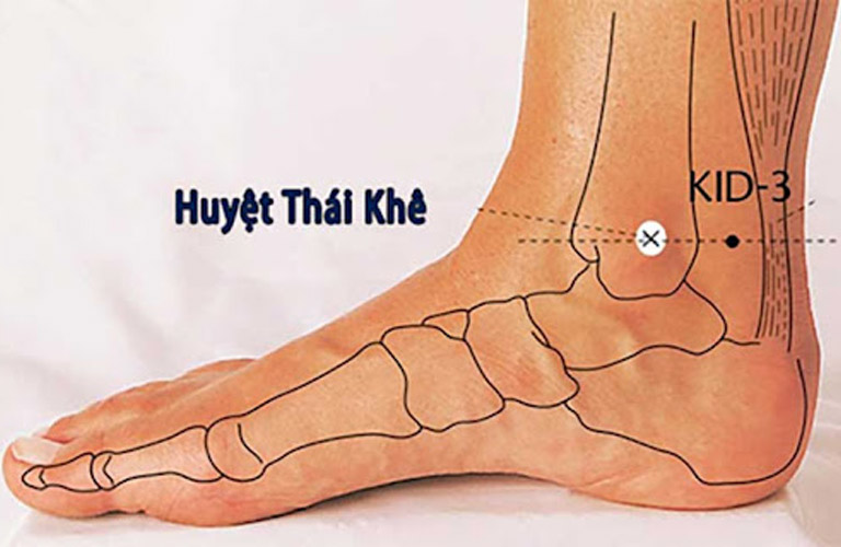 Bấm huyệt Thái Khê có tác dụng tráng dương, tư bổ thận âm và kiện gân cốt