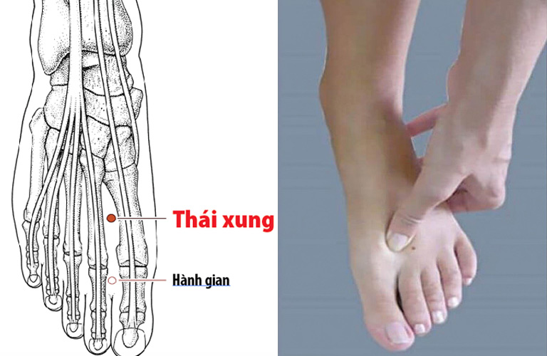 Phương pháp bấm huyệt Thái xung chữa gan nhiễm mỡ hiệu quả