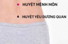 Bấm Huyệt Dưỡng Thận: 9 Vị Trí Huyệt Cho Hiệu Quả Tốt Nhất