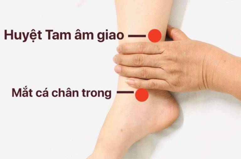 Huyệt Tam Âm Giao