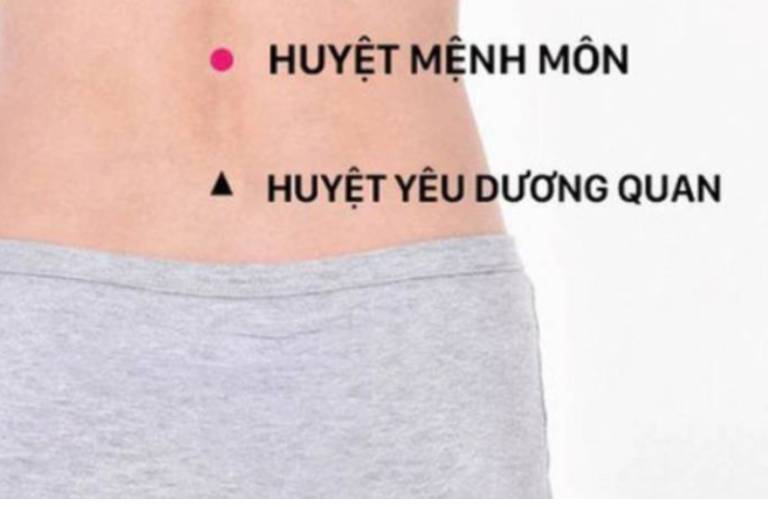 Huyệt Mệnh Môn