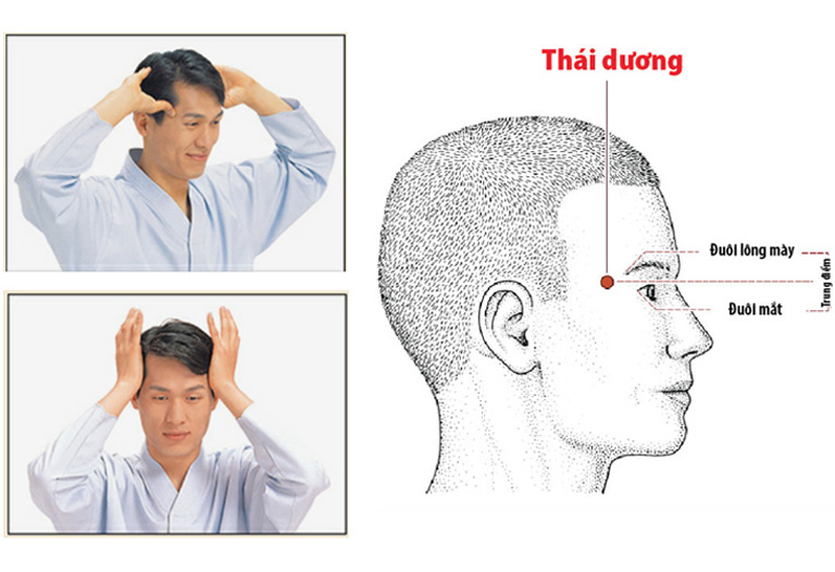 Huyệt thái dương có vị trí dễ tìm và dễ thực hiện