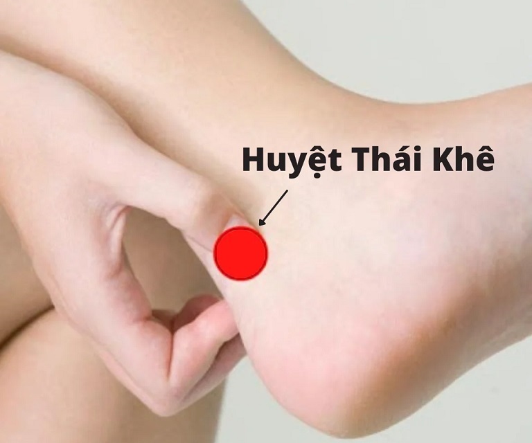 Vị trí của huyệt Thái Khê trên cơ thể