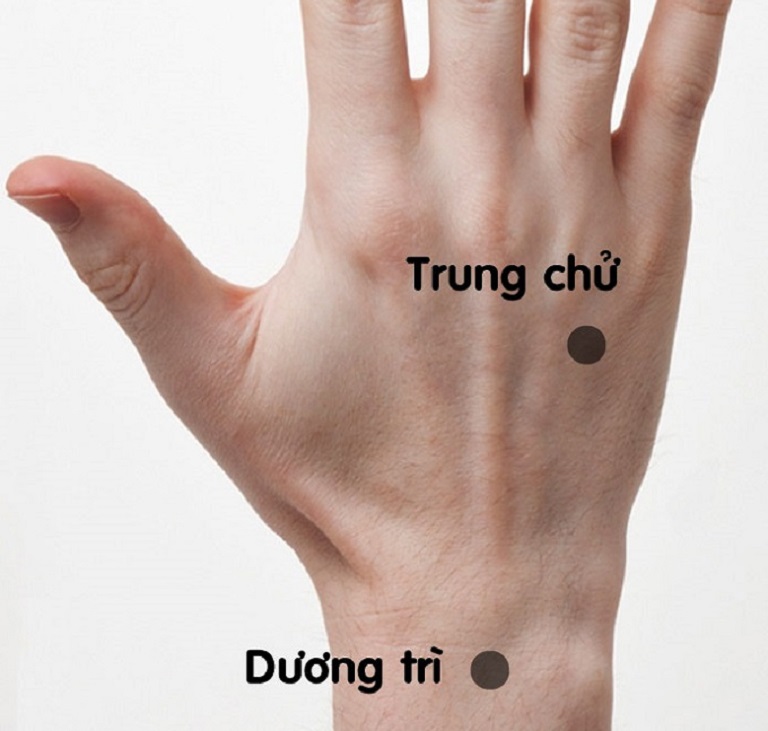 Kết hợp với huyệt Dương Trì để cải thiện lưu thông máu ở cánh tay